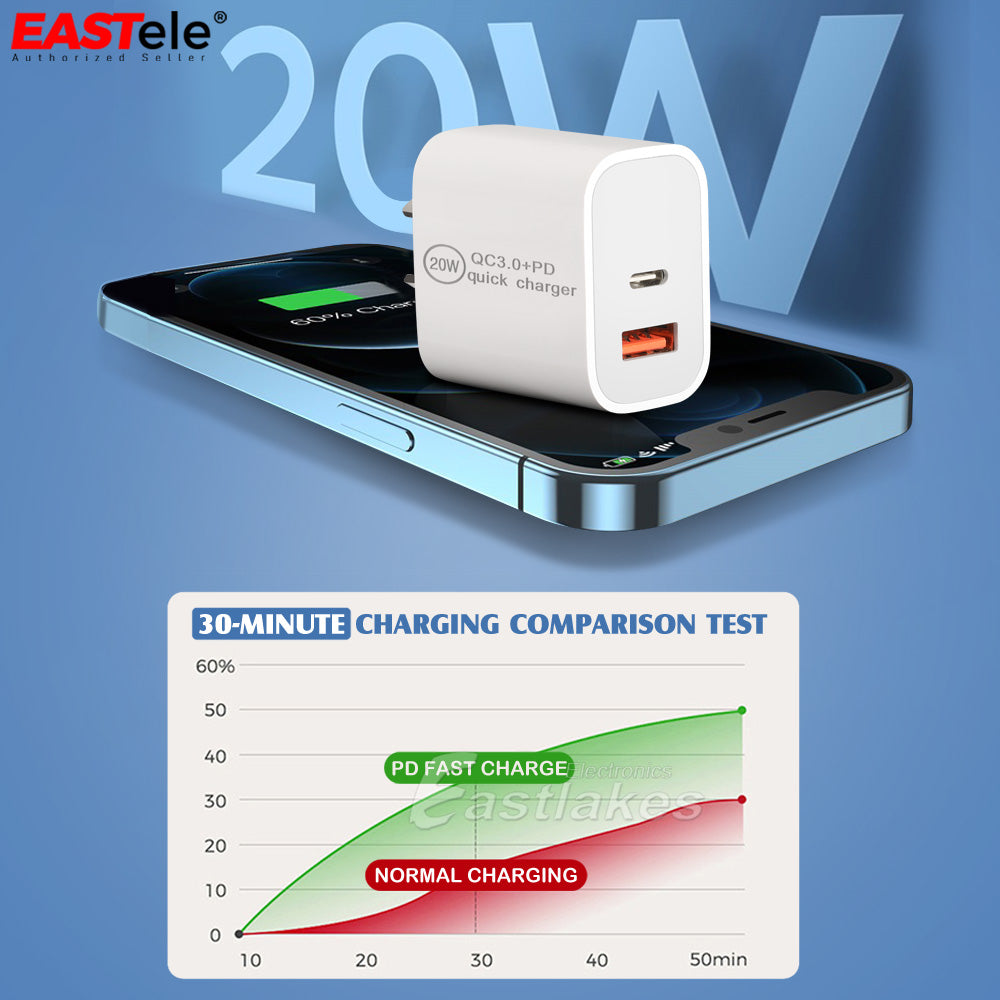EASTele® USB+Type-C Fast Charging Wall Charger AC Power Adapter QC3.0 + PD3.0 - Eastlakes Electronics